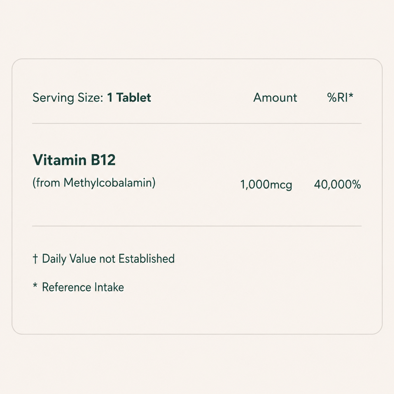Pre-Order - Vitamin B12