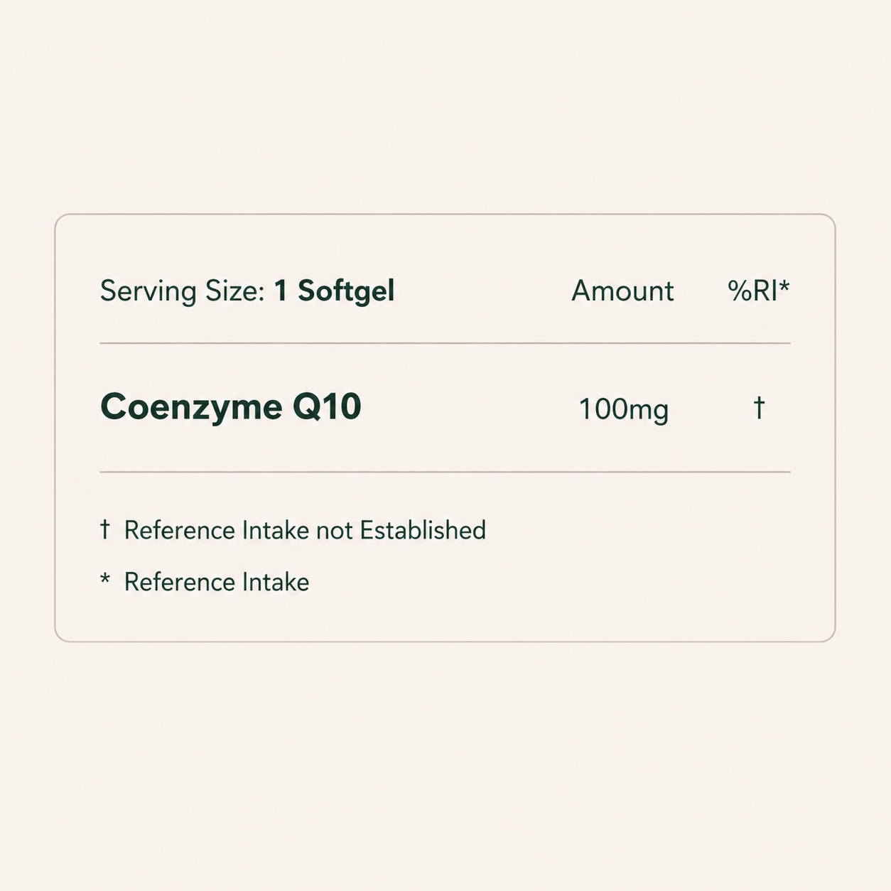 Pre-Order - CoQ10