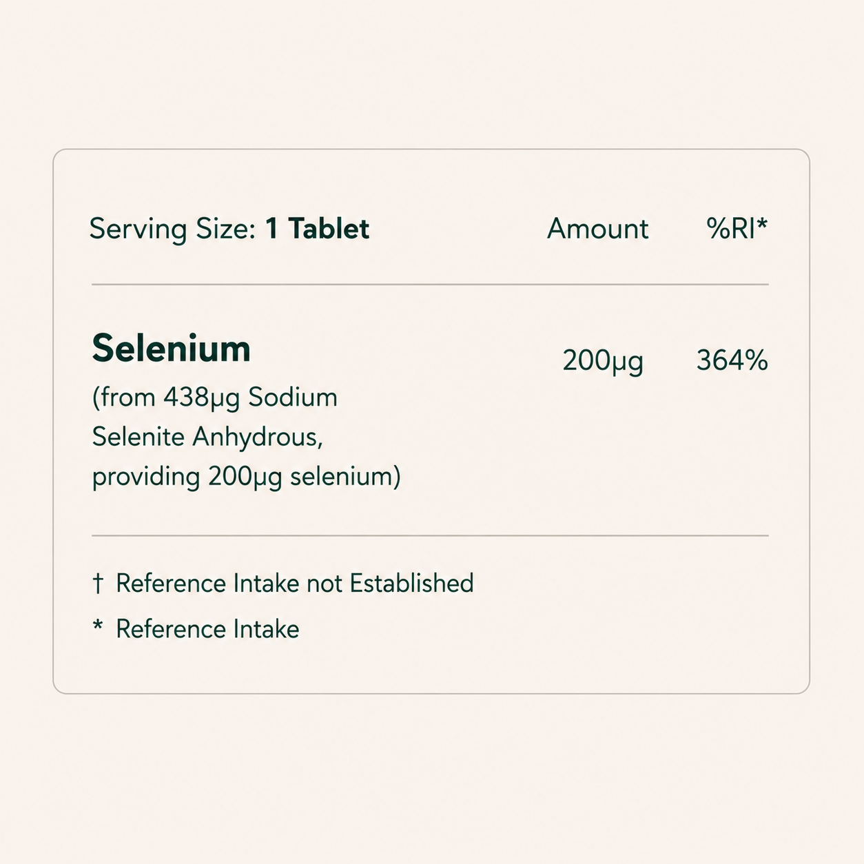 Pre-Order - Selenium