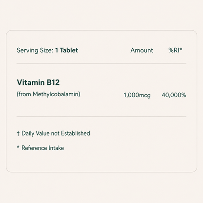 Pre-Order - Vitamin B12