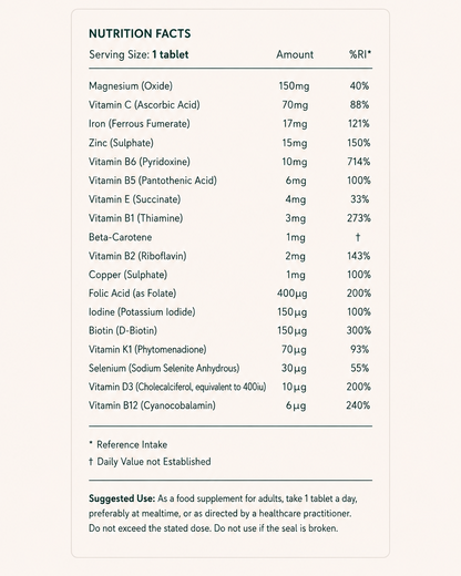 Pregnancy Care Multivitamin