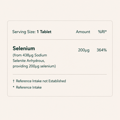 Pre-Order - Selenium